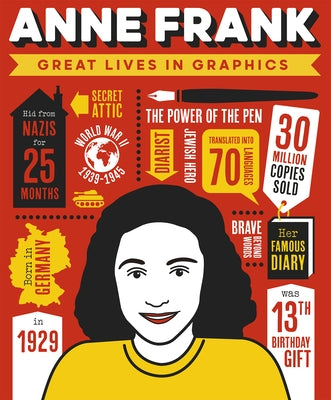 Great Lives in Graphics: Anne Frank by Books, Button